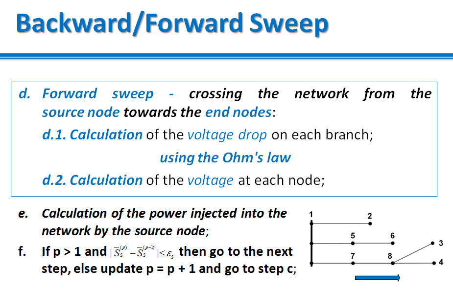Backward sweep